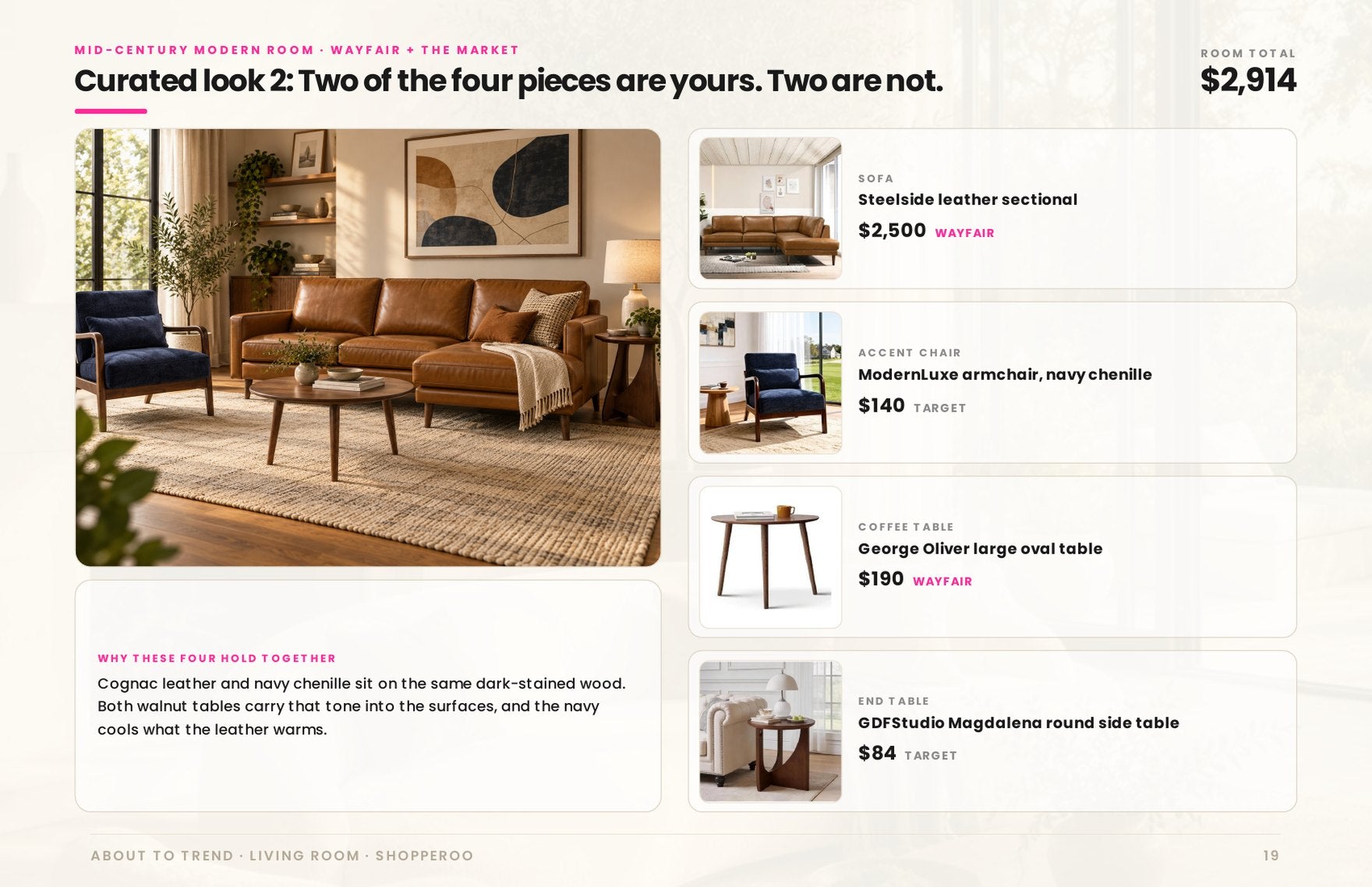 Curated look 2: two of the four pieces are yours, two are not