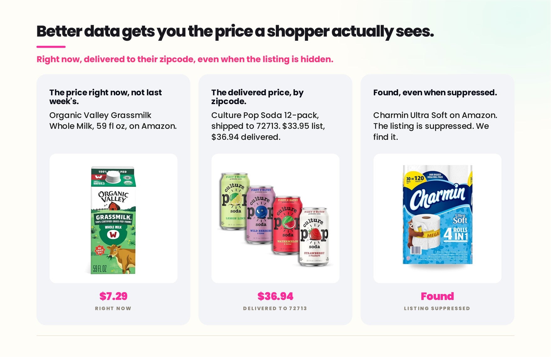 Better data gets you the price a shopper actually sees