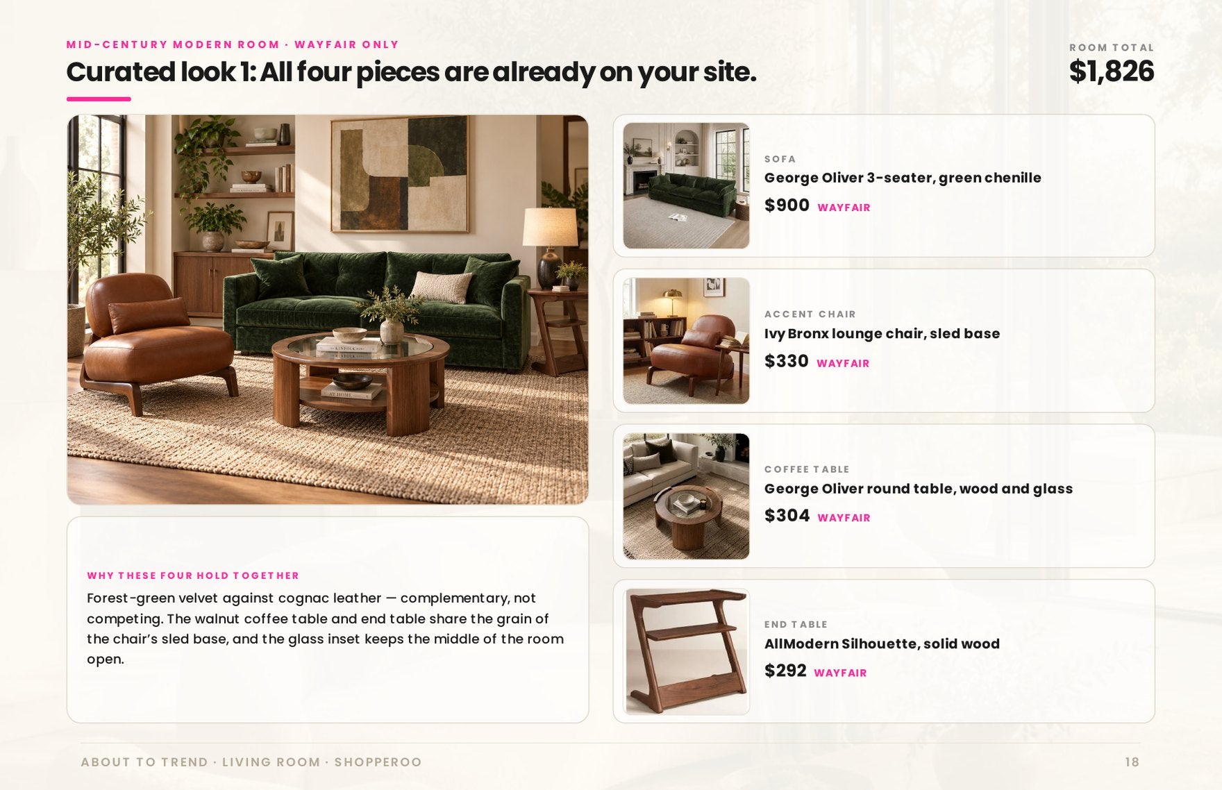 Curated look 1: all four pieces are already on your site
