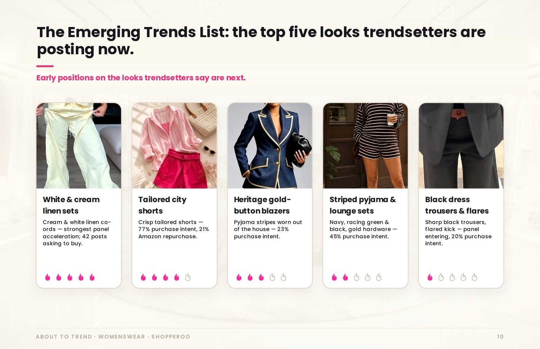 The emerging trends list: the top five looks our trendsetters are posting right now, 